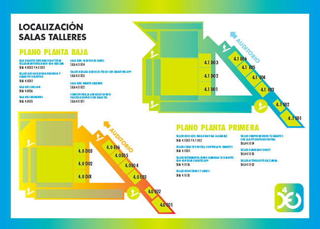 localizacion-diabetes-exp-day